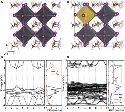 Highly Conductive P-Type MAPbI3 Films and Crystals via Sodium Doping